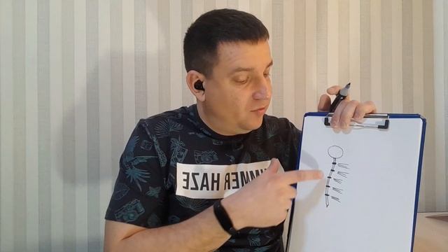 Лечение ВСД. Причины ВСД