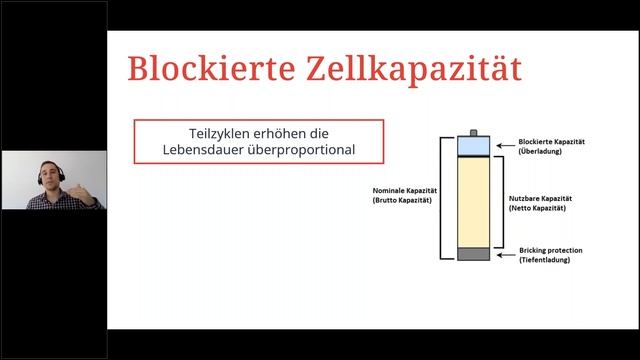 Webinar: Sichere Anwendungen von Lithium Speichern смотреть онлайн