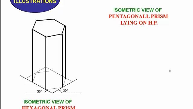Online KTU- Engineering Graphics - Isometric Drawings Part 2 - Prism смотреть онлайн