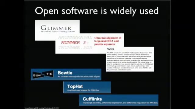 Open Access to Genome Data- Steven Salzberg смотреть онлайн