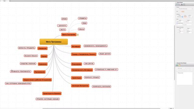 Метапрограммы hd смотреть онлайн