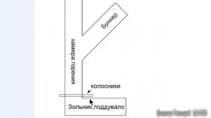 Печь ракета Делаем колосники