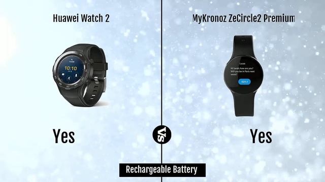 Huawei Watch 2 vs MyKronoz ZeCircle2 Premium смотреть онлайн