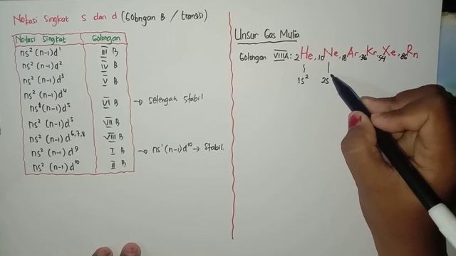 Konfigurasi Elektron Part 3~Kimia X IPA By Ekha Irmawati