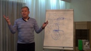 Как победить обиду, раздражение, уныние, страх  Юрий Николаевич Луценко