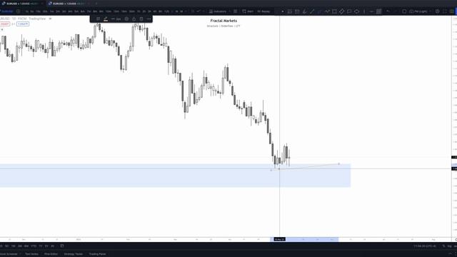 8. May 8, 2022 - Sunday Forecasting смотреть онлайн