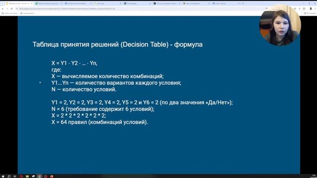 Техники тест-дизайна и их применение на практике смотреть онлайн