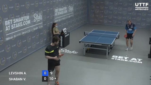 17 июня 2021. Серый зал - Дневной турнир.TT Cup смотреть онлайн