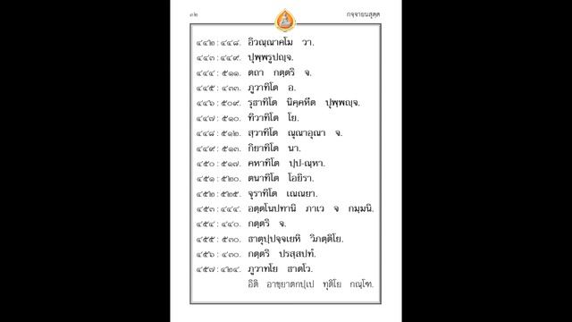 ๖ อาขฺยาตกปฺป อาขฺยาตกณฺฑ смотреть онлайн