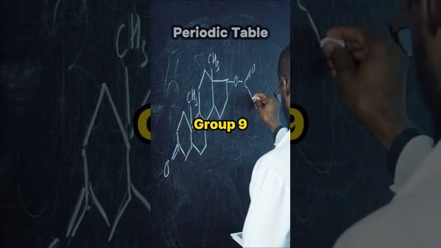 Cobalt | Interesting Facts About Periodic Table