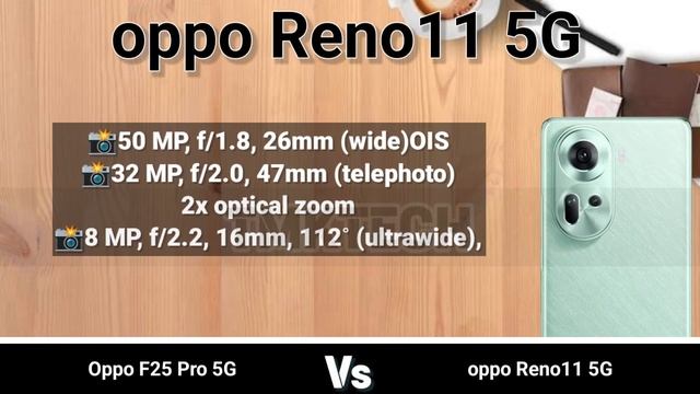 Oppo F25 Pro 5G vs Oppo Reno 11 5G смотреть онлайн