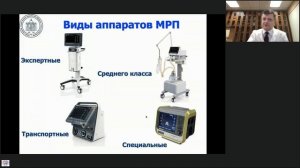 История и перспективы развития ИВЛ Лебединский К.М