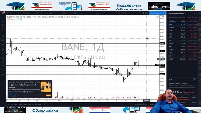 Мировые Рынки Подробно Рубль Евро Нефть Акции на 18 Ноября. смотреть онлайн