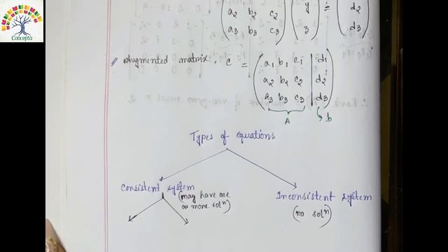 Rank of Matrix & Solution of Linear Equations, Example of Inconsistent System смотреть онлайн