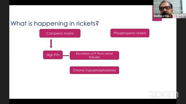 Pediatric Endocrinology OSCE part 2 IAP Kozhikode's Personal Meeting Room смотреть онлайн