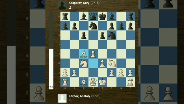 Anatoly Karpov vs Garry Kasparov | Game 29 | World Chess Championship Match | Moscow 1984 смотреть онлайн