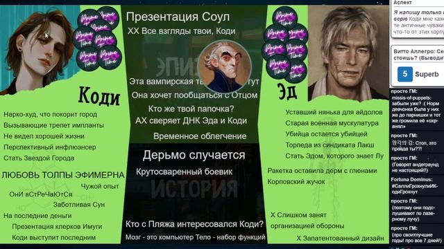 Прайм-Тайм. Серия 6 Fate Core. НРИ.