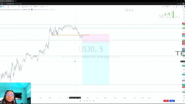1. Trade Breakdown Final V3 смотреть онлайн