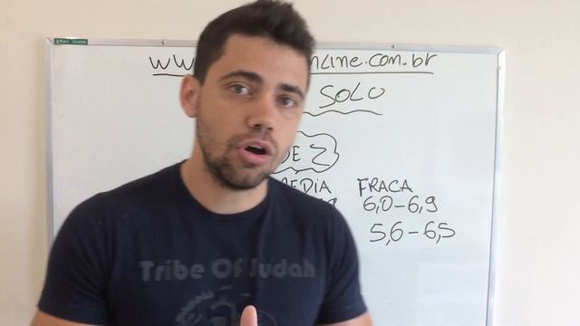O que é o pH do solo? смотреть онлайн