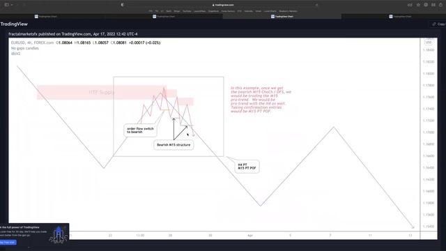 5. Apr 17, 2022 - Sunday Forecasting (BONUS- OF _ Structure) смотреть онлайн