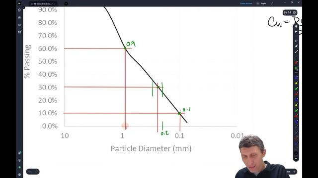 FE Geotechnical Engineering Review Session 2022 смотреть онлайн