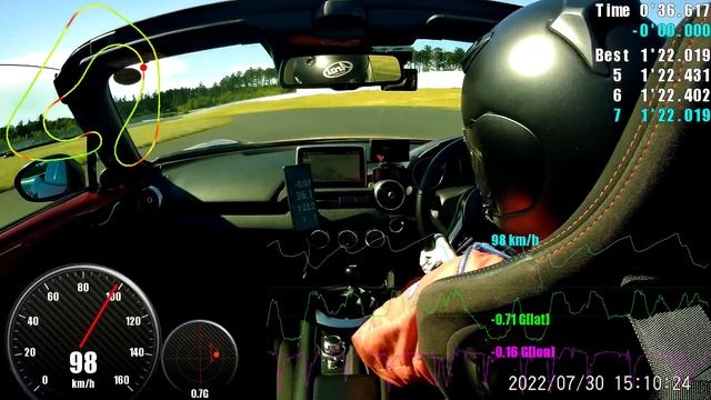 【NDロードスター】2022/07/30 袖ヶ浦フォレストレースウェイ 1:22.02 смотреть онлайн