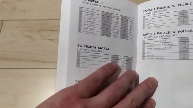 Katalog monet polskich od 1916 - 1997 смотреть онлайн