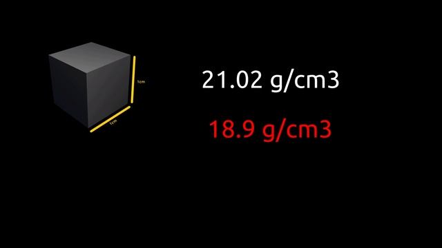 What is RHENIUM? - Rhenium Explained смотреть онлайн