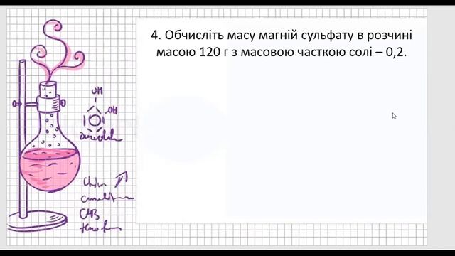 05 05 7А клас 2 частина Хіміяю Яацюк К.М. смотреть онлайн