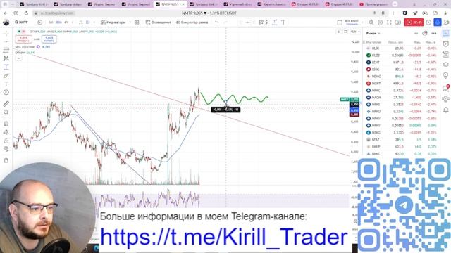 Кирилл Александрович