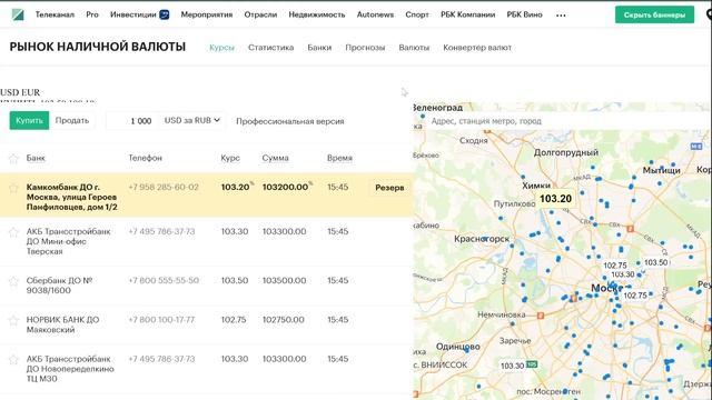 ТОТАЛЬНЫЙ разбор! Наш рынок, крипта, валюта, политика смотреть онлайн