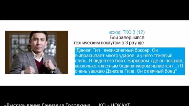 Высказывания Геннадия Головкина и его соперников перед боями! Видеосюжет смотреть онлайн