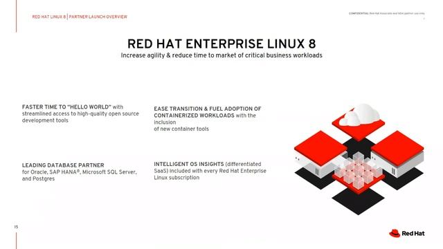 Redington & Red Hat Webinar - The Foundation For Your Enterprise Hybrid Cloud - 10 June 2020 смотреть онлайн
