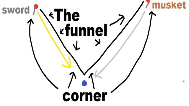 Blood & Iron: How A Officer Thinks During A Low HP Clutch #5 (1e Regiment d'Infanterie) смотреть онлайн