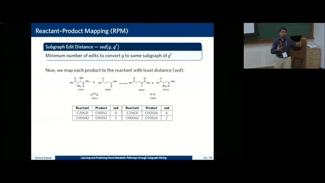 Learning and Predicting Novel Metabolic Pathways through subgraph mining by Karthik Raman смотреть онлайн