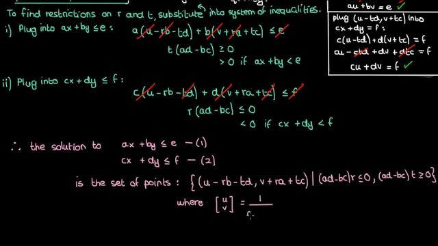 How to Solve a System of Linear Inequalities смотреть онлайн