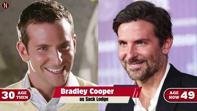 Незваные гости (2005) Актеры: Тогда и сейчас смотреть онлайн