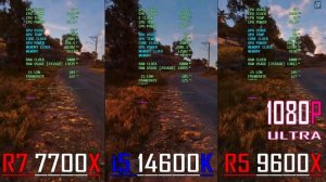 RYZEN 7 7700X vs INTEL i5 14600K vs RYZEN 5 9600X || PC GAMES BENCHMARK TEST ||