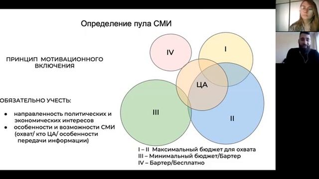 Андрей Широкий Эффективное взаимодействие со СМИ | УрбанМедиа смотреть онлайн