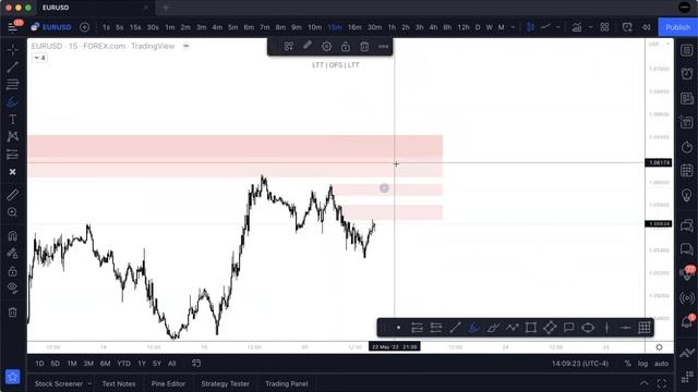 10. May 22, 2022 - Sunday Forecasting смотреть онлайн