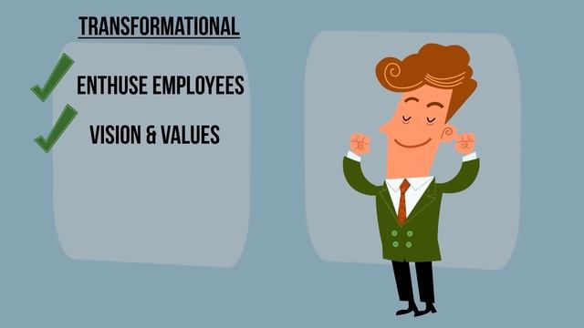 Leadership Styles: Which Type of Leader Are You? смотреть онлайн