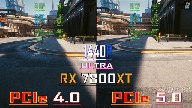 PCIe 4.0 vs PCIe 5.0 || RX 7800XT @ 16GB // PC GAMES BENCHMARK TEST || смотреть онлайн