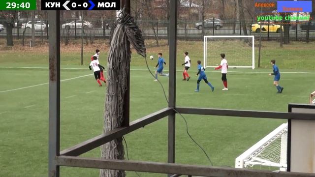 ФК Кунцево - ФК Молния 0 - 0 смотреть онлайн