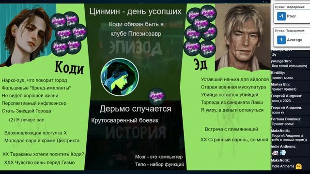 Прайм-Тайм. Серия 1 Fate Core. НРИ.