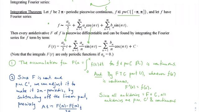 Differentiation and integration of Fourier series смотреть онлайн