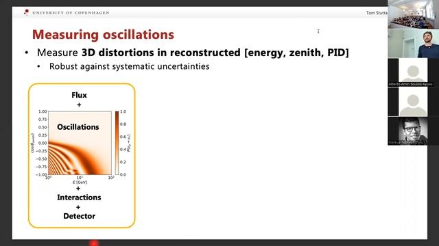 Neutrino oscillations with IceCube/DeepCore (Tom Stuttard) смотреть онлайн