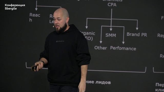 Как привязать доходы из P&L к метрикам продукта и ответственности специалистов, Виталий Ранн смотреть онлайн