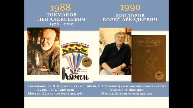 Лауреаты Почетного диплома IBBY (Россия) смотреть онлайн