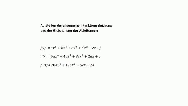 Funktionsterm bestimmen смотреть онлайн