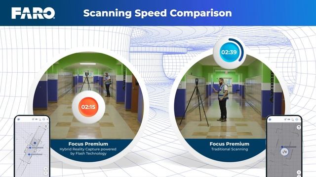 Speed Test: Focus Premium with Hybrid Reality Capture vs. Traditional Scanning смотреть онлайн